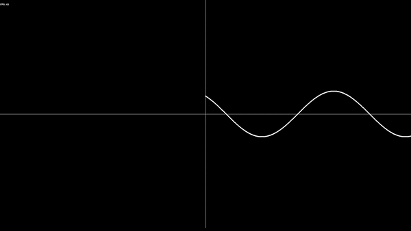 Example
