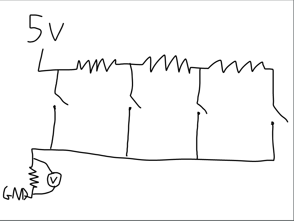 circuit